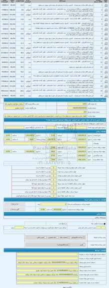 مزایده ، قطعات ماینر و پاور بصورت مستعمل و له شده فروش با وضع موجود و بشرط رویت بازدید کالا الزامی میباشد در غیر اینصورت مسئولیت