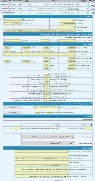 مزایده ، پتو  و حوله فروش -- فروش بشرط صادرات -- روئت کالا برای خریداران الزامیست .