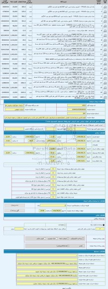 مزایده ، لوازم التحریر بشرط صادرات فروش با وضع موجود و بشرط رویت بازدید کالا الزامی می باشد در غیر اینصورت مسئولیت بر عهده خریدا