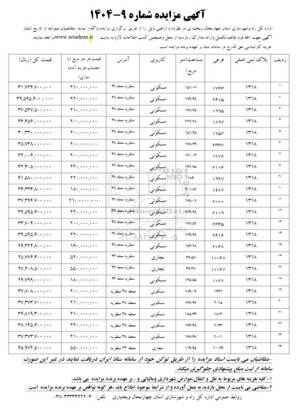 مزایده واگذاری اراضی