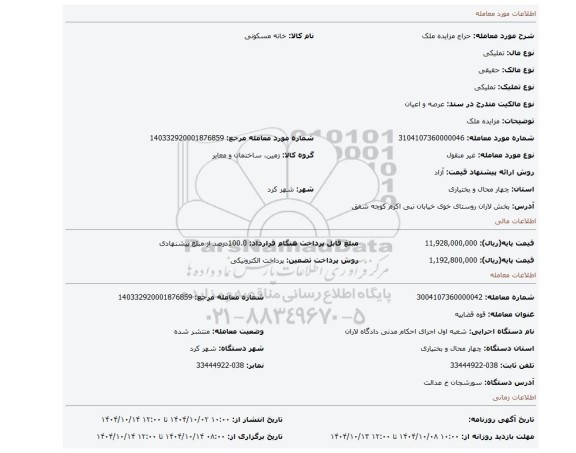 مزایده، مزایده ملک