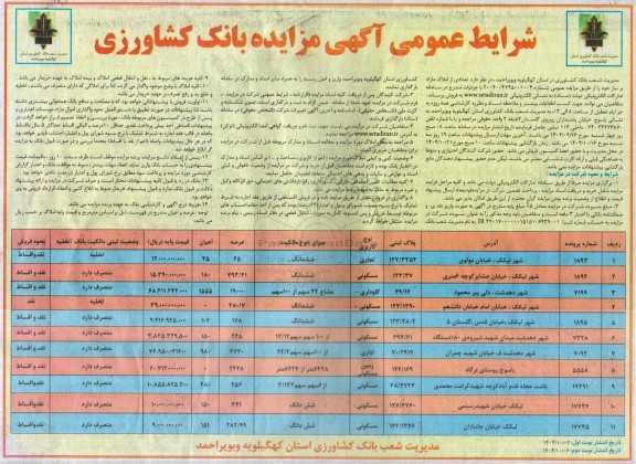 مزایده فروش تعدادی از املاک مازاد بانک کشاورزی