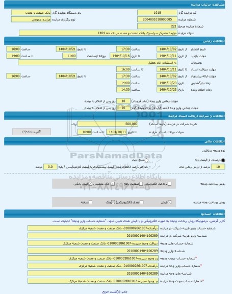 مزایده ، مزایده متمرکز سراسری بانک صنعت و معدن در دی ماه 1404 -مزایده کارگاه  - استان کهگیلویه و بویراحمد