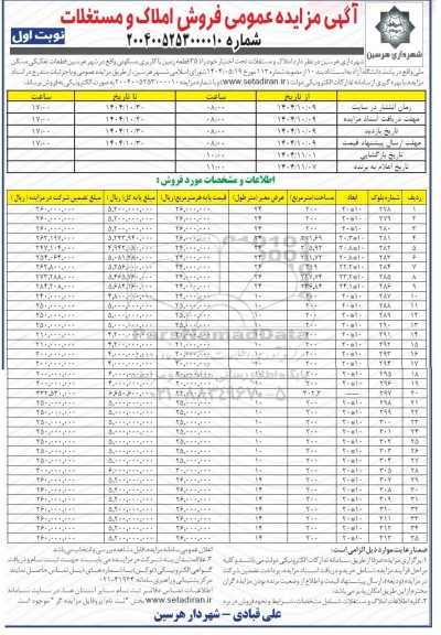 مزایده فروش 35 قطعه زمین با کاربری مسکونی 