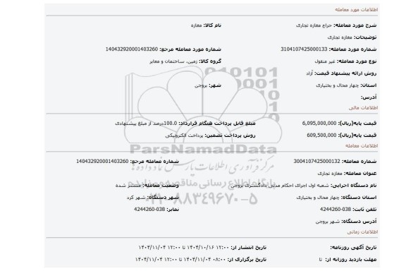 مزایده، مغازه تجاری