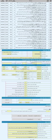 مزایده ، انواع ظروف شیشه ای  فروش با وضع موجود و بشرط رویت بازدید کالا الزامی می باشددر غیر اینصورت مسئولیت برعهده خریدار می باش