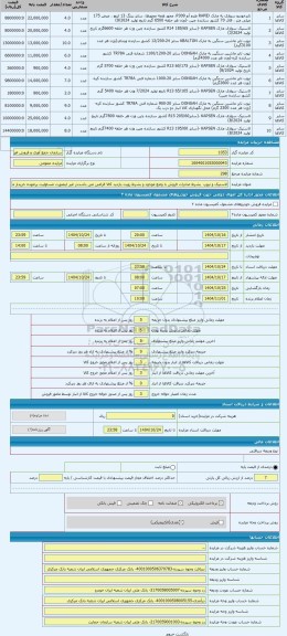 مزایده ، لاستیک و تیوپ  بشرط صادرات فروش با وضع موجود و بشرط رویت بازدید کالا الزامی می باشددر غیر اینصورت مسئولیت برعهده خریدار