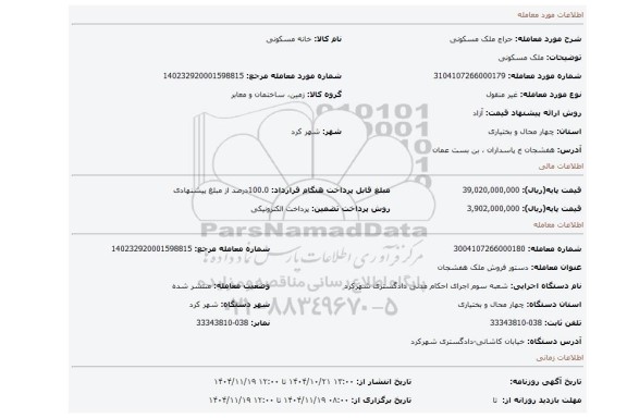 مزایده، ملک مسکونی