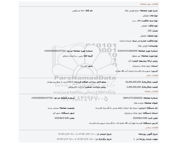 مزایده، فروش ملک
