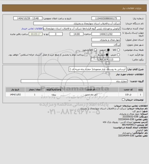 استعلام آبرسانی به روستای چنار محمودی( حفاری چاه ضربه ای )
