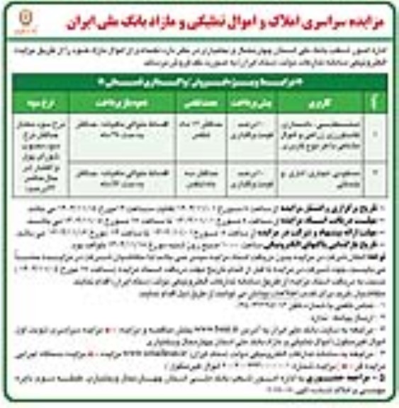 مزایده سراسری املاک و اموال تملیکی و مازاد بانک ملی ایران 