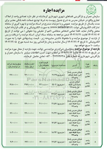 مزایده  تعدادی واحد از املاک تجاری 