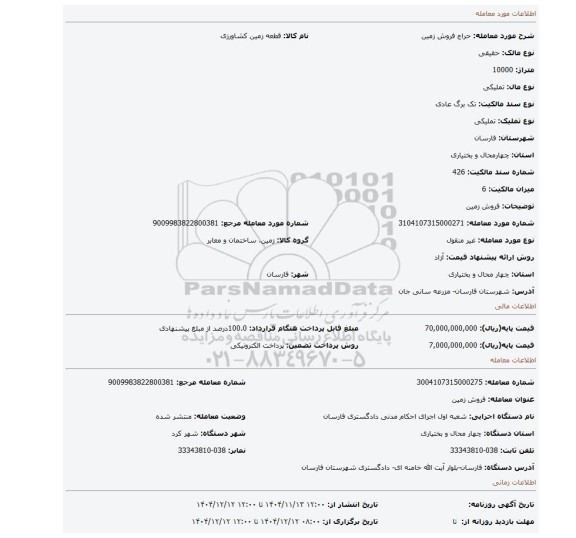 مزایده، فروش زمین