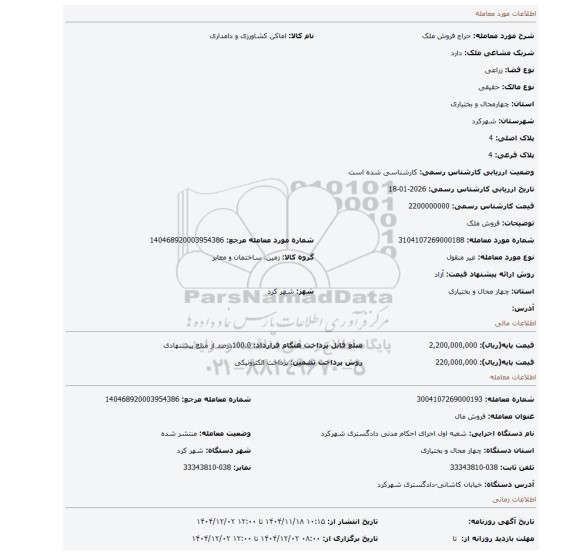 مزایده، فروش ملک