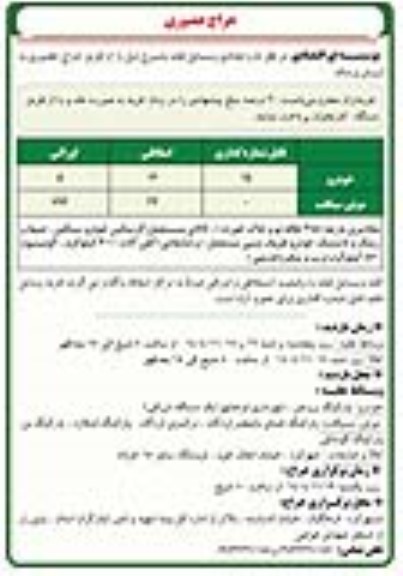 حراج حضوری تعدادی وسایل نقلیه ...... 