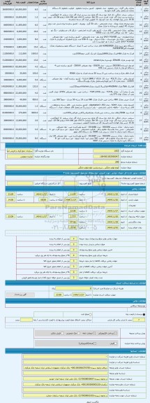 مزایده ، انواع لوازم خانگی