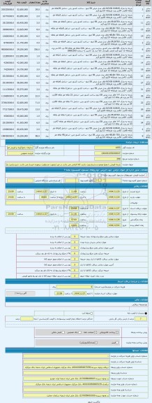 مزایده ، پارچه فروش با وضع موجود و بشرط رویت بازدید کالا الزامی می باشد در غیر اینصورت مسئولیت برعهده خریدار می باشد