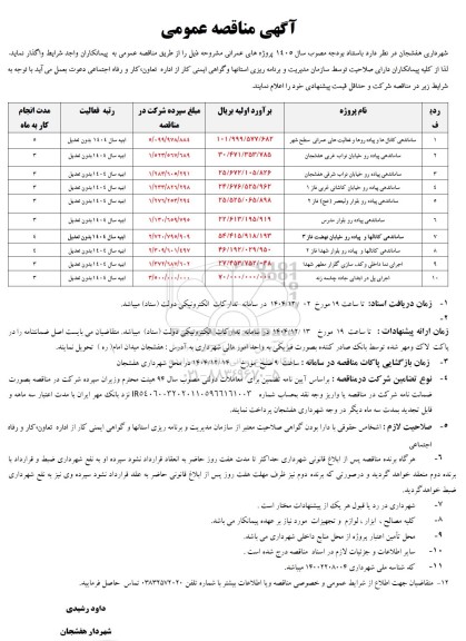 مناقصه عمومی ساماندهی کانال ها و پیاده روها و فعالیت های عمرانی سطح شهر...