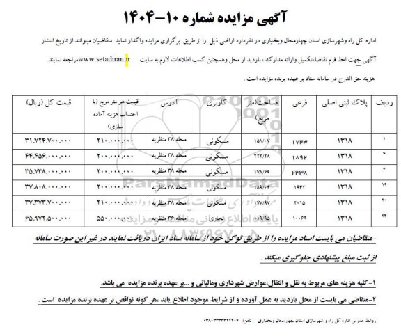 مزایده واگذاری اراضی