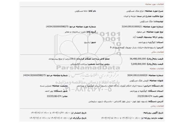 مزایده، ملک مسکونی