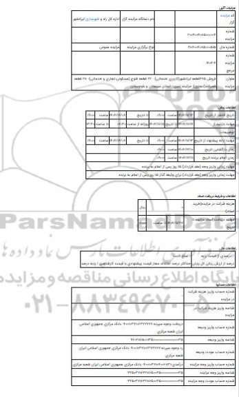مزایده ، فروش 275قطعه ایرانشهر(کاربری خدماتی) - 22 قطعه فنوج (مسکونی،تجاری و خدماتی)- 28 قطعه قصرقند(تجاری) -مزایده زمین  - استا