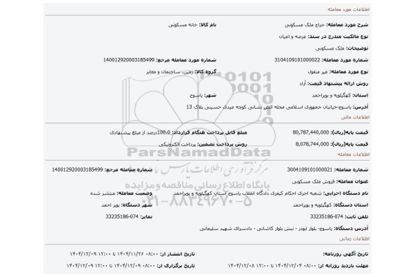 مزایده، ملک مسکونی