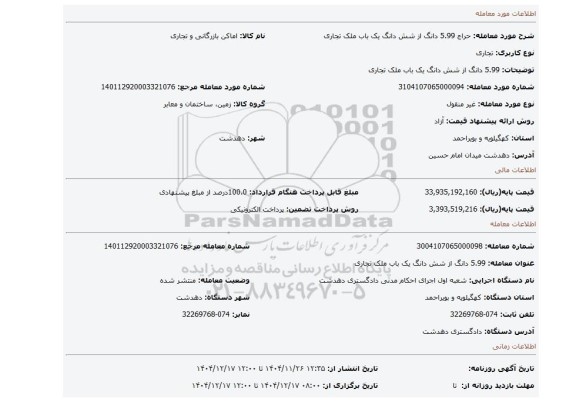 مزایده، 5.99 دانگ از شش دانگ یک باب ملک تجاری