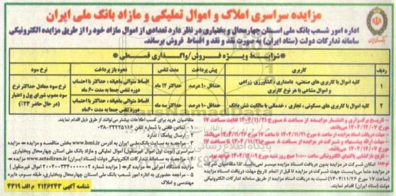 مزایده سراسری املاک و اموال تملیکی و مازاد بانک ملی ایران 