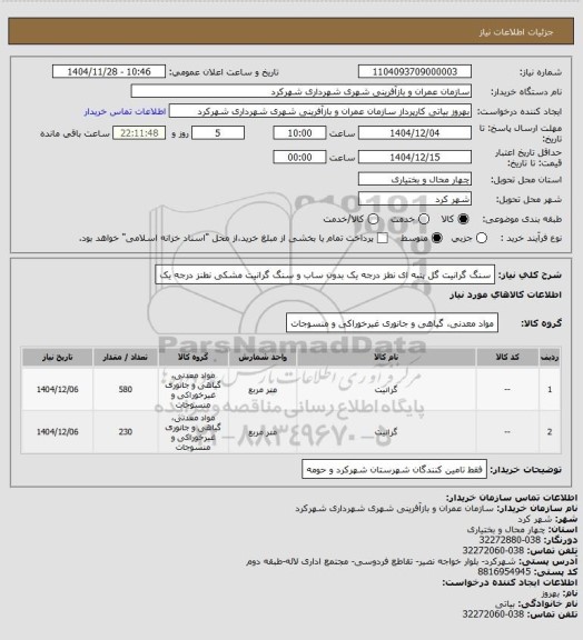 استعلام سنگ گرانیت گل پنبه ای نطز درجه یک بدون ساب و سنگ گرانیت مشکی نطنز درجه یک