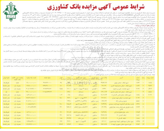 مزایده فروش تعدادی از املاک مازاد بانک کشاورزی