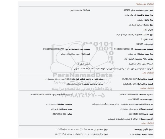 مزایده، 55/438
