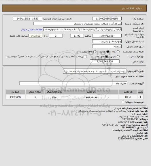 استعلام بازسازی تاسیسات آب روستای چم خلیفه(حفاری چاه دستی)
