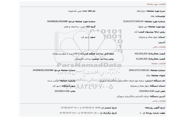 مزایده، ملک