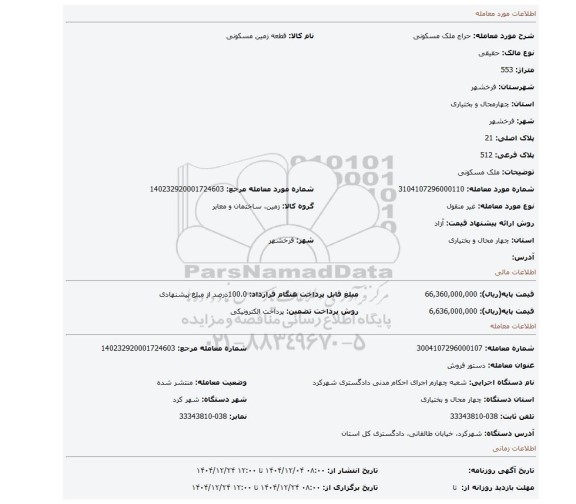 مزایده، ملک مسکونی