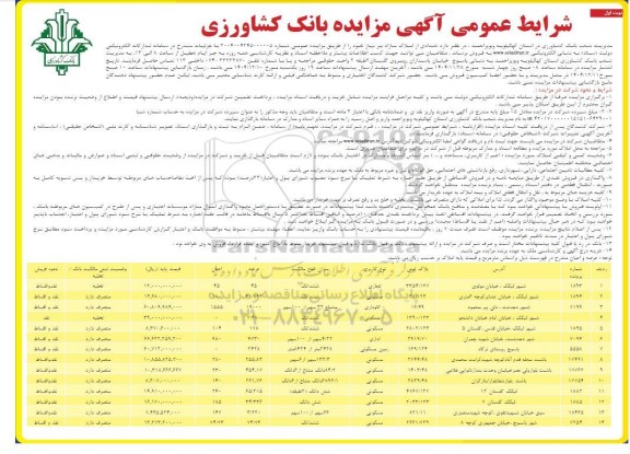 مزایده فروش تعدادی از املاک مازاد بانک کشاورزی