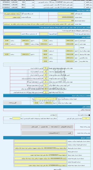مزایده ، زانوبند طبی  ،کالا با وضعیت موجود ارزیابی شده و بازدید الزامیست عواقب عدم دقت متوجه برنده مزایده و پارتی خواهد بود