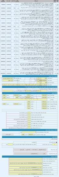 مزایده ، انواع گوشی تلفن همراه فروش گوشی ها جهت استفاده از قطعات می باشد و سازمان تعهدی در خصوص ریجستر ندارد