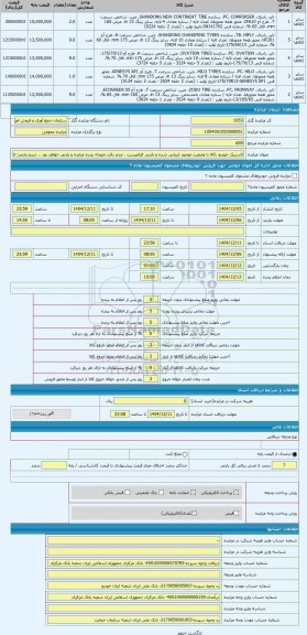 مزایده ، لاستیک خودرو ،کالا با وضعیت موجود ارزیابی شده و بازدید الزامیست ، عدم دقت متوجه برنده مزایده و پارتی خواهد بود .