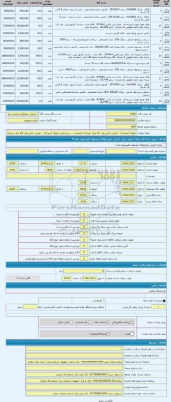 مزایده ، ظروف آشپزخانه -- فروش داخل روئت کالا برای خریداران الزامیست .