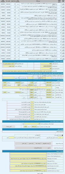 مزایده ، انواع ابزار و غیره  فروش با وضع موجود و بشرط رویت بازدید کالا الزامی می باشد در غیر اینصورت مسئولیت برعهده خریدار می با