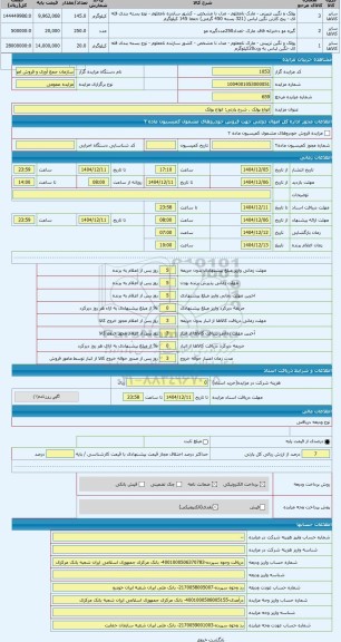 مزایده ، انواع پولک