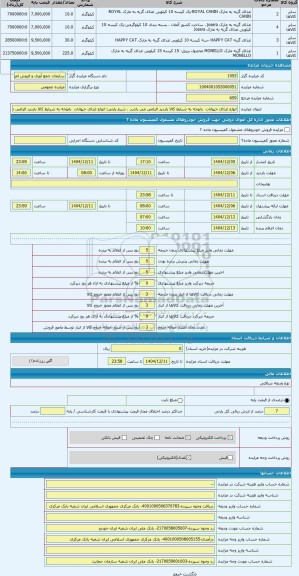 مزایده ، انواع غذای حیوانات  باتوجه به شرایط کالا بازدید الزامی می باشد