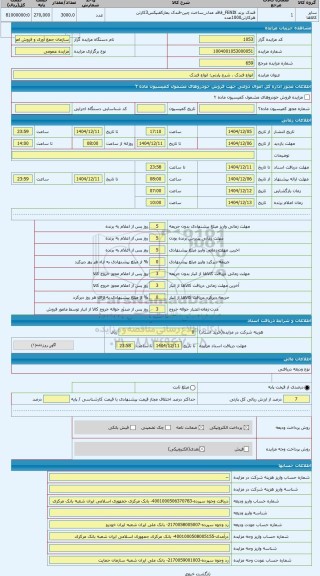مزایده ، انواع فندک