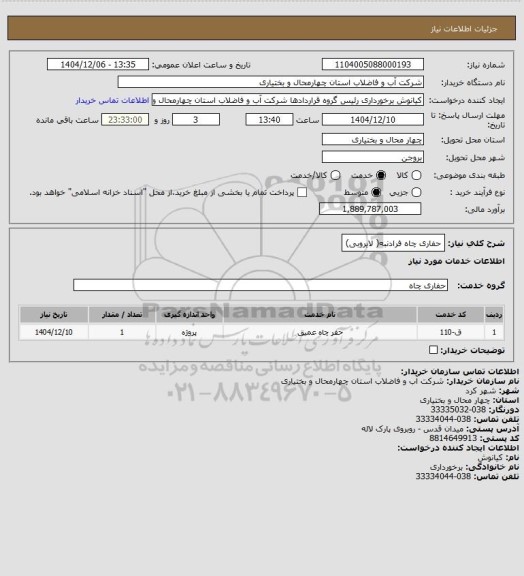 استعلام حفاری چاه فرادنبه( لایروبی)