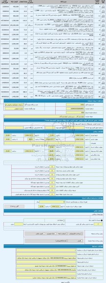 مزایده ، انواع ابزار آلات