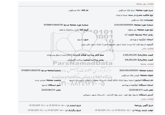 مزایده، ملک مسکونی