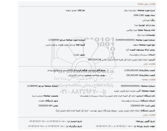 مزایده، مزدا دوک