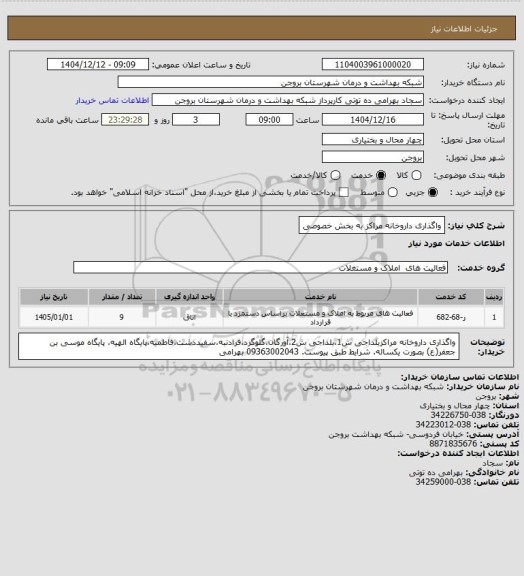 استعلام واگذاری داروخانه مراکز به بخش خصوصی