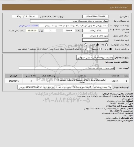 استعلام واگذاری داروخانه مراکز به بخش خصوصی
