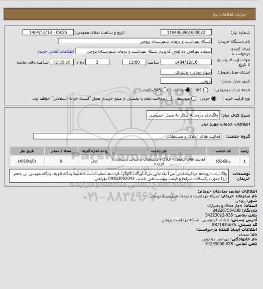 استعلام واگذاری داروخانه مراکز به بخش خصوصی